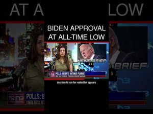 Read more about the article Biden’s approval hits record low at 37%, raising questions about his 2024 election strategy and lead